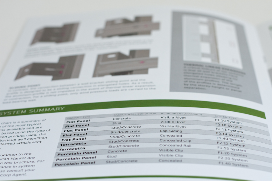 Cladding Corp - System5 © Barrett Morgan Design LLC