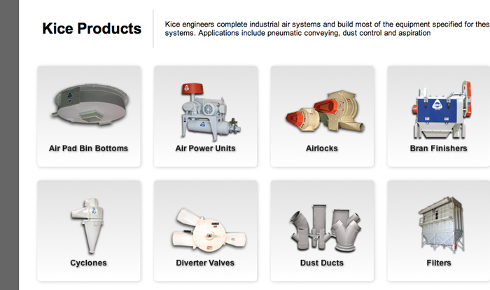 Products grid for Kice Industries