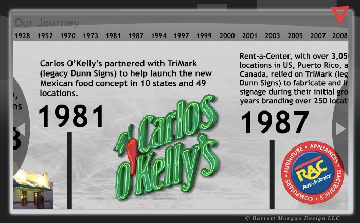 Trimark Signworks Web Design and Development - Flash History