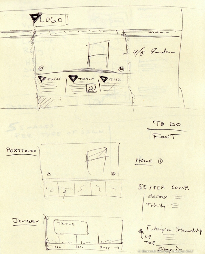 Barrett Morgan's Sketch Book - Trimark